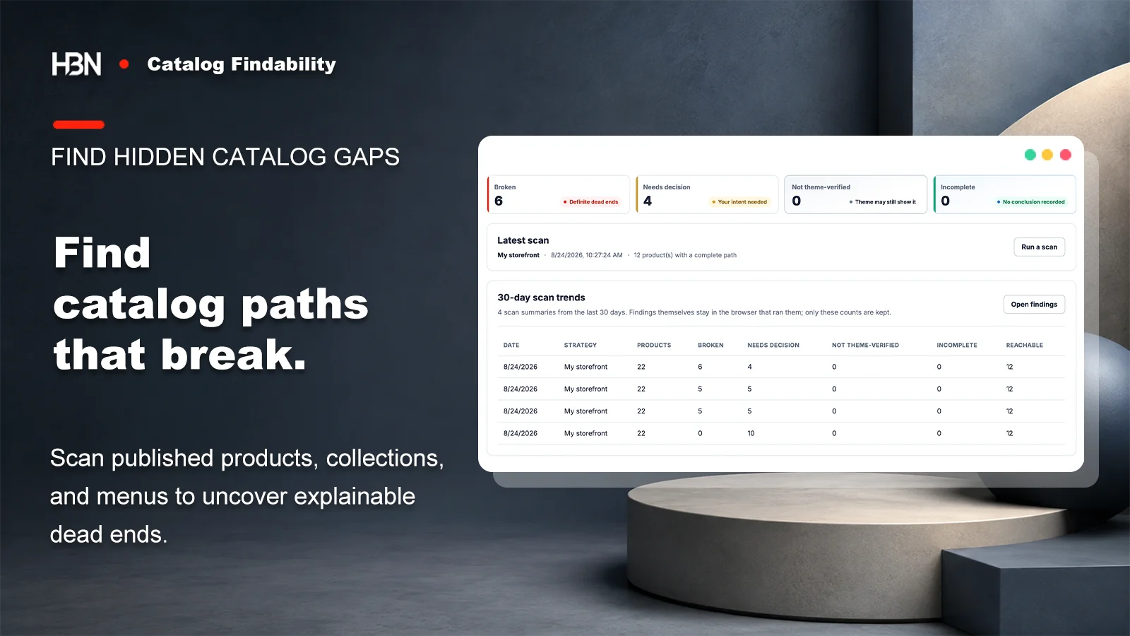 HBN Catalog Findability showing catalog scan results and 30-day trends