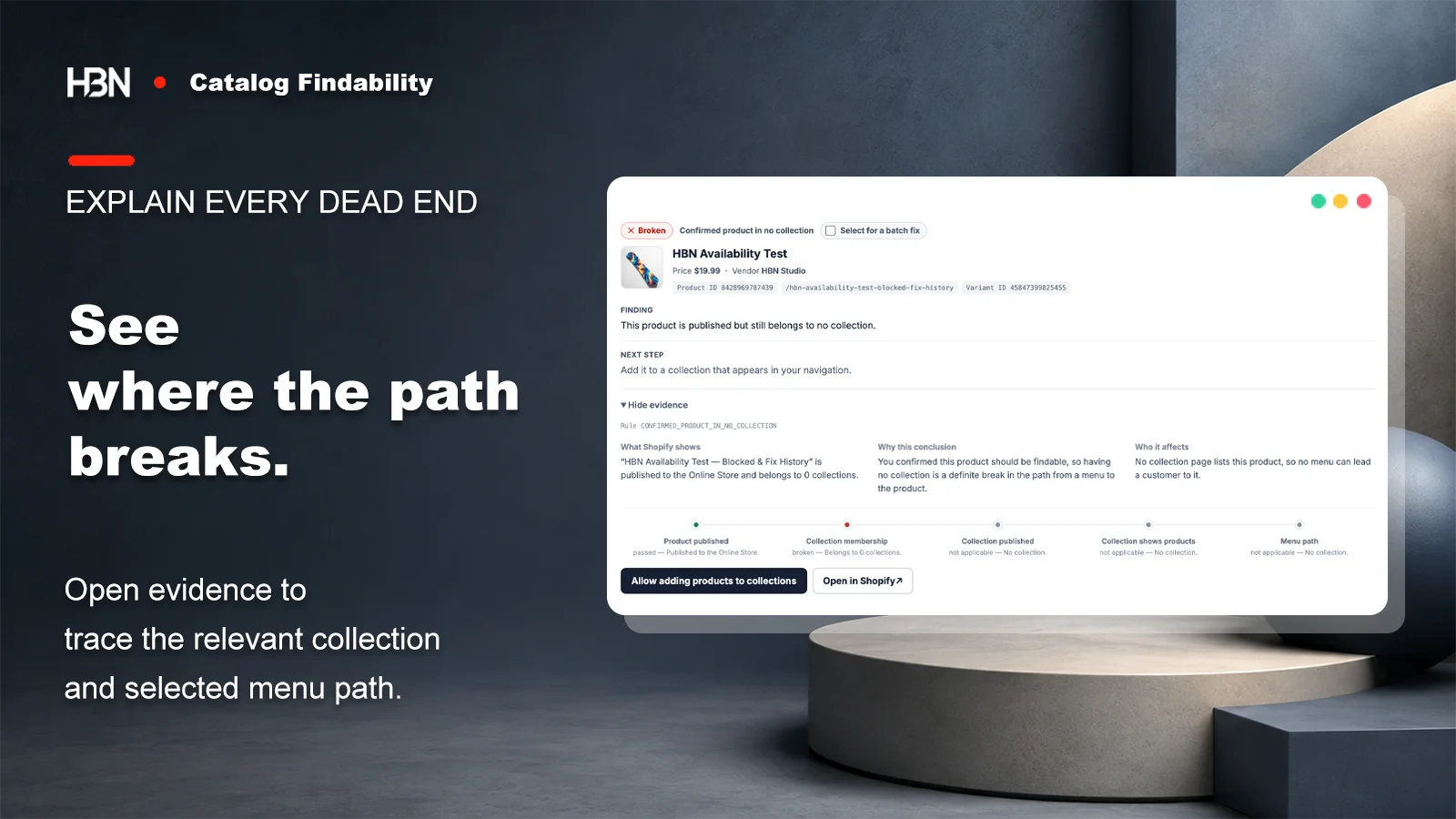 Expanded catalog finding showing a published product with no collection, its evidence, and the broken path