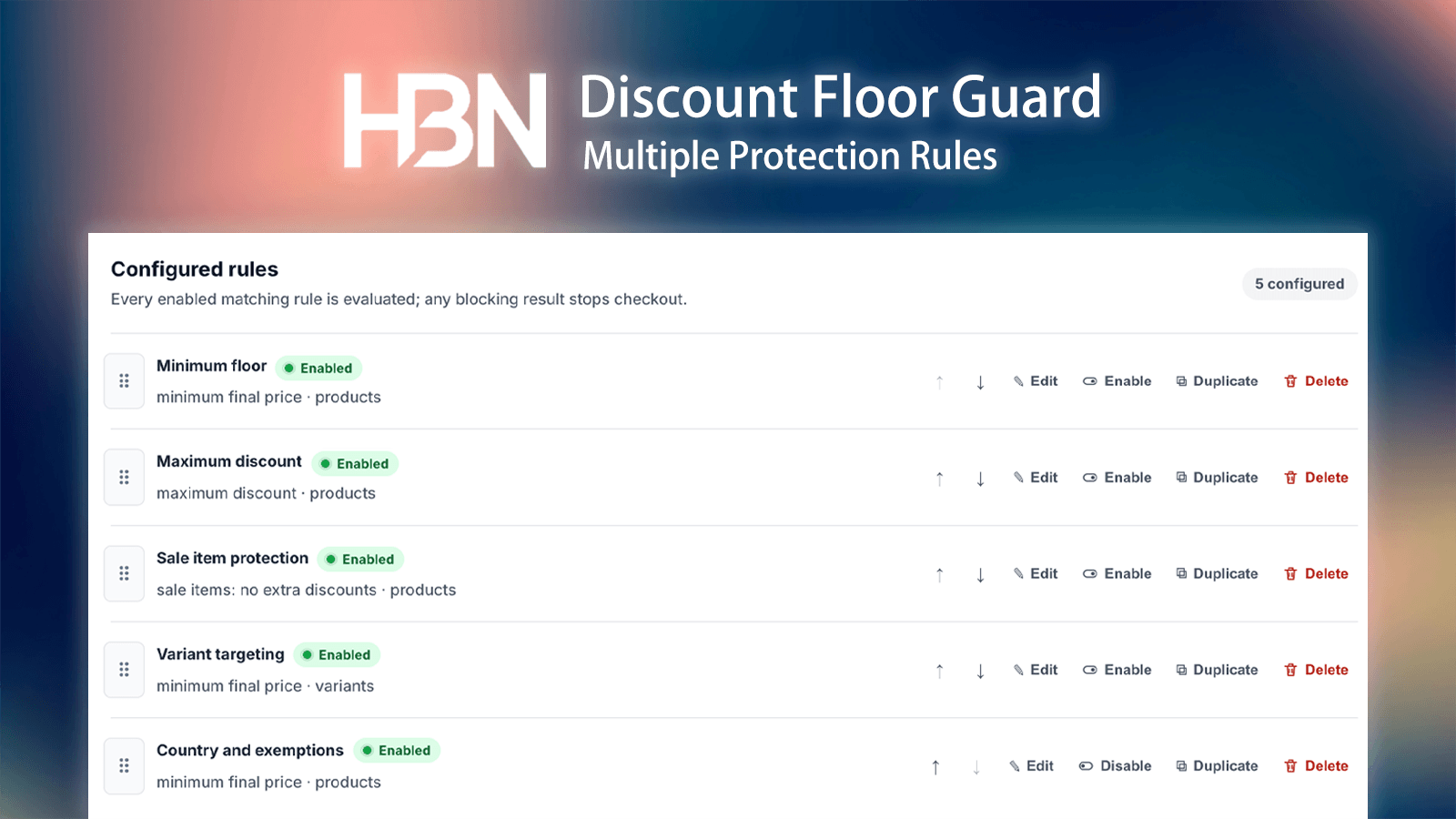 Discount safeguards organized by priority and status