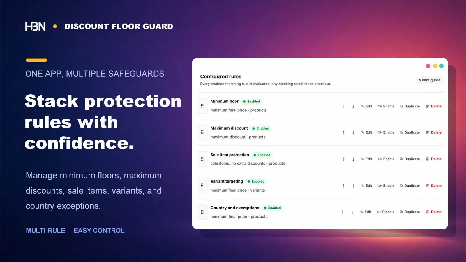 Discount safeguards organized by priority and status