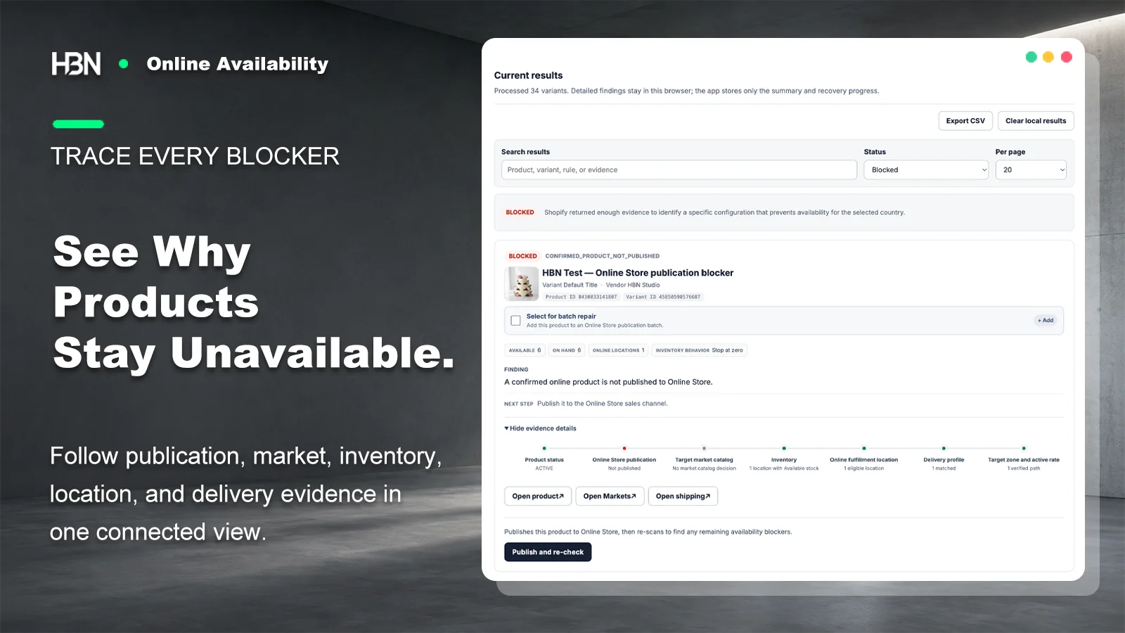 HBN Online Availability showing a blocked finding with its publication, inventory, and delivery evidence trail